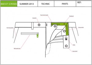 Franck Audrain-Bent Criss-Collection-Homme-PE14-Croquis Technique de Pantalon